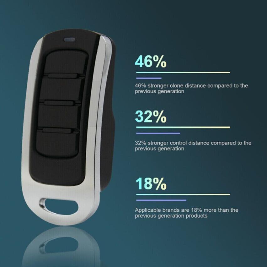 SEA HEAD COCCINELLA SEA SMART  - Smart Garage Door Opener recensione e prezzo